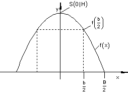 Graph-Parabel