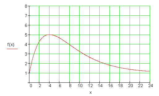 01d_mc