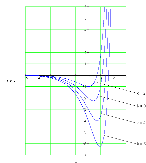 01_f_des_l