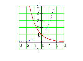 06a_mc