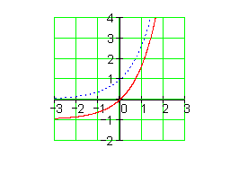 06b_mc