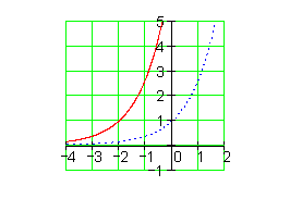 07b_mc_l
