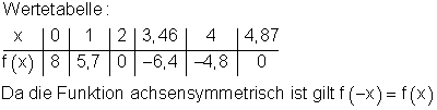 05c_l