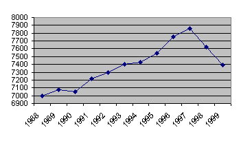 01C_exc