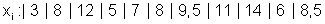 05