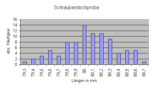 05a_exc_l