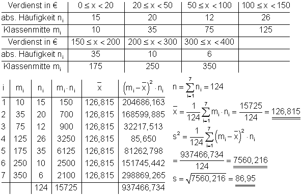 03_Lösungen-Statistik