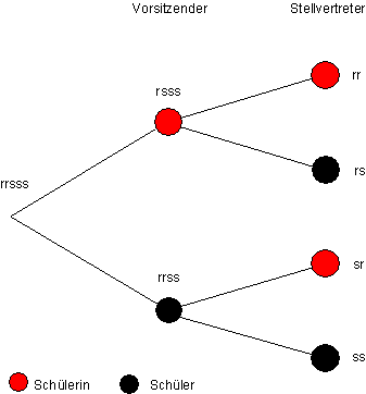 10_des_l