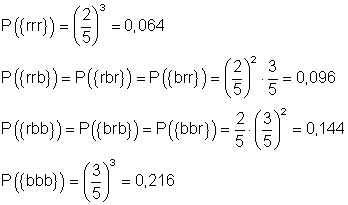 01_Lösung-Mehrstufige-Zufallsversuche-Wahrscheinlichkeiten