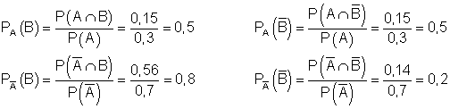 01b1_Lösung-Berechnung-bedingte-Wahrscheinlichkeit