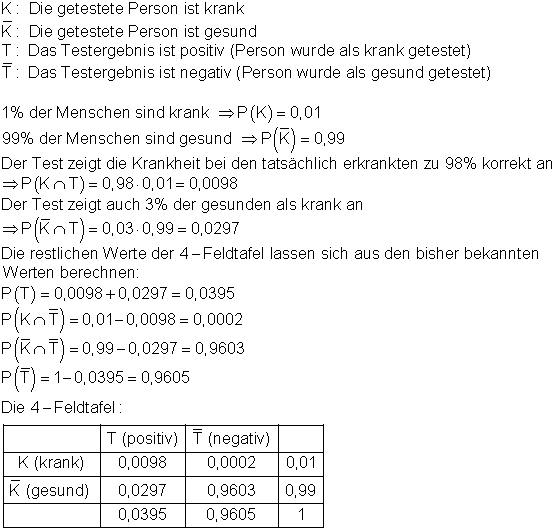 02a_Lösung-bedingte-Wahrscheinlichkeit