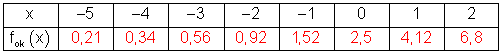 A01g2_l