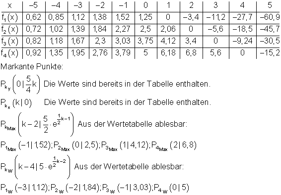 A01g_l