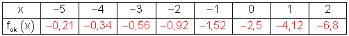 B01g2_l