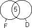 Verknüpfung-Mengen-Schnittmenge-Mengendiagramm-F-D