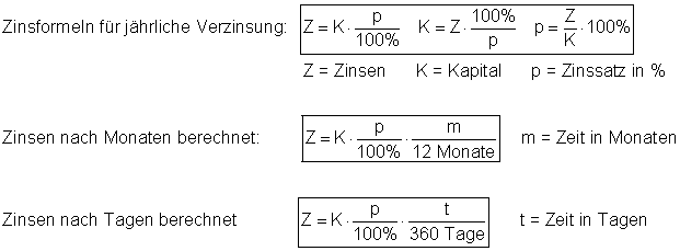 Zinsrechnung Mathe Brinkmann