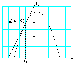 des_050