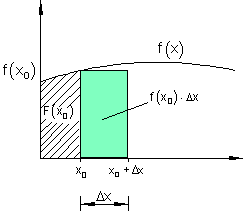 des_075