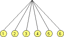 Baumdiagramm1-Wahrscheinlichkeitsrechnung