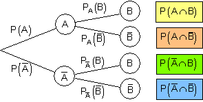 des_102