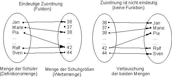 des_152