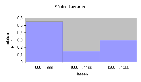 excel_013