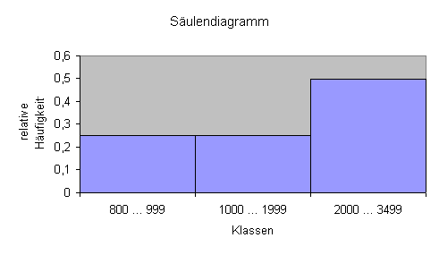 excel_014