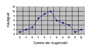 excel_028