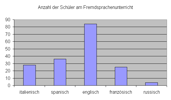 excel_029