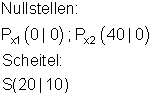 Nullstellen-Parabel-drei-Punkte