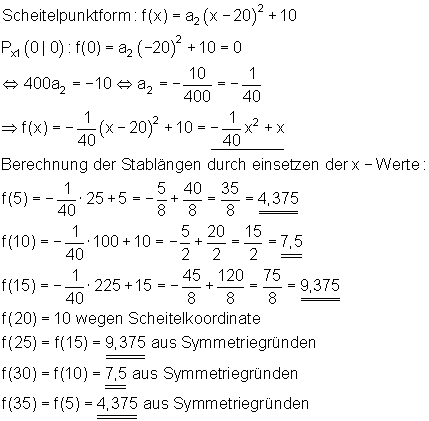 Lösung-Parabel-drei-Punkte