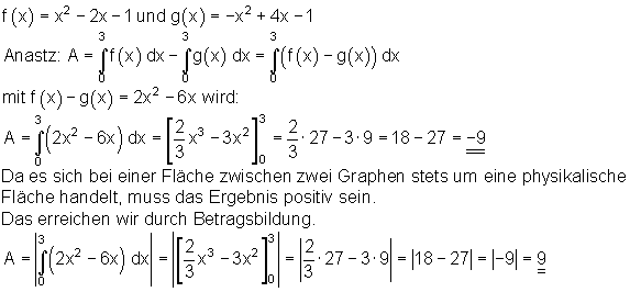Flächen-zwischen-Funktionsgraphen-Berechnung2