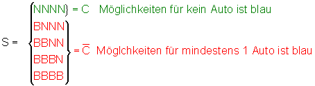 Ereignisse-Wahrscheinlichkeitsrechnung-Lösung-keines-blau