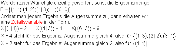 Wahrscheinlichkeitsverteilung-2-Würfel-berechnen