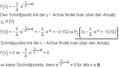 Achsenschnittpunkte-berechnen