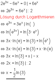 Achsenschnittpunkte-berechnen-Beispiel