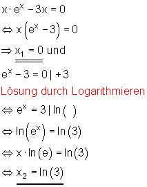 Achsenschnittpunkte-berechnen-Beispiel2