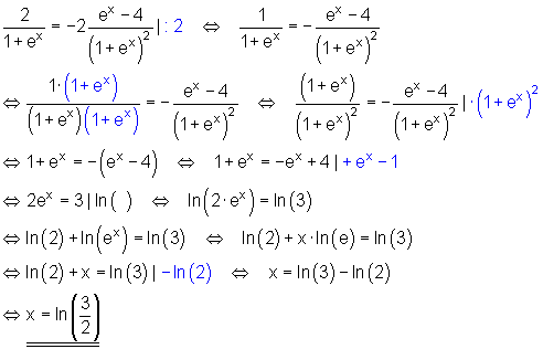 Achsenschnittpunkte-berechnen-Beispiel4