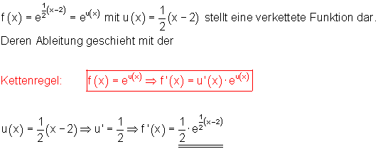 e-Funktion-Kettenregel