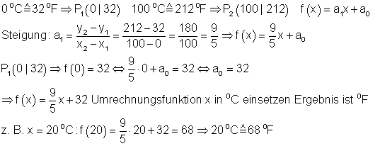 f_1509