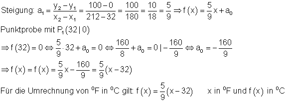 f_1516