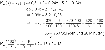 f_1588