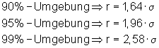 Hypothesentest-Würfel-90-95-99-Umgebung