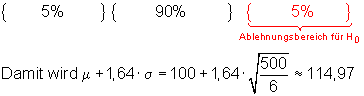 Hypothesentest-Würfel-5-%