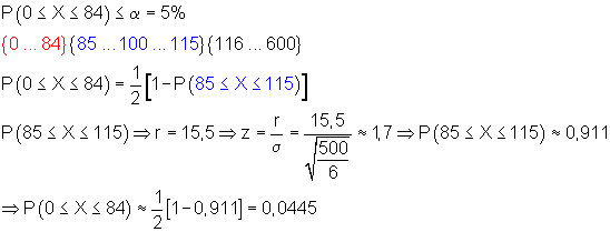 Hypothesentest-Würfel-0,0445