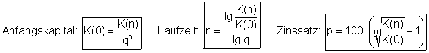 Zinseszinsrechnung • Mathe-Brinkmann