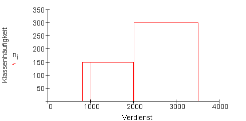 mc_001