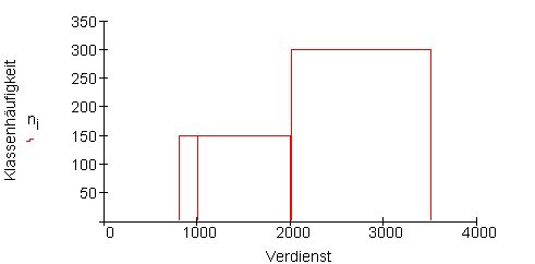 mc_001