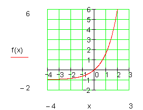 mc_182