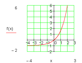 mc_182